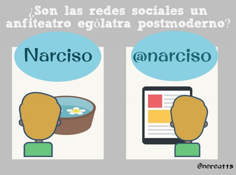 Narcisismo entre redes